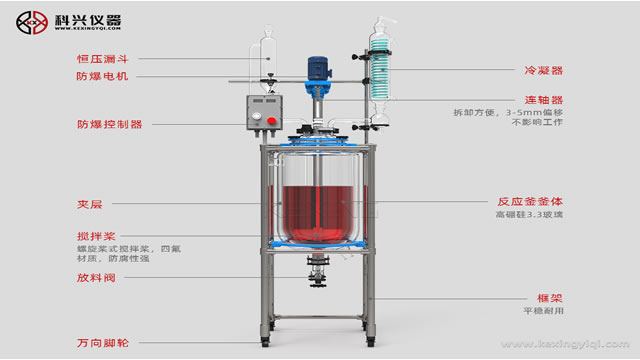 反應釜驗收標準知多少？